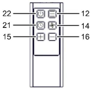 TROTEC PAC 2015 E - Télécommande - 1