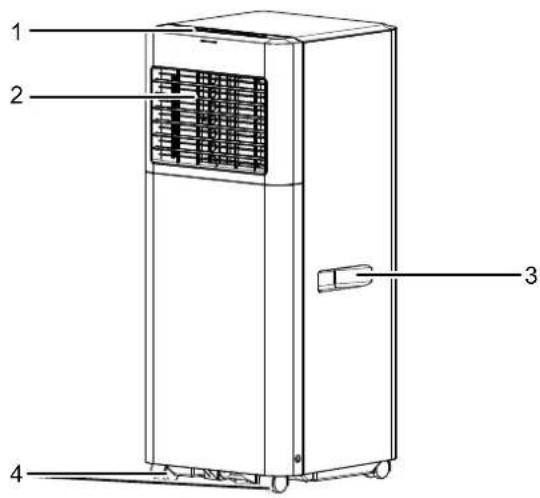 TROTEC PAC 2015 E - Description de l'appareil - 1