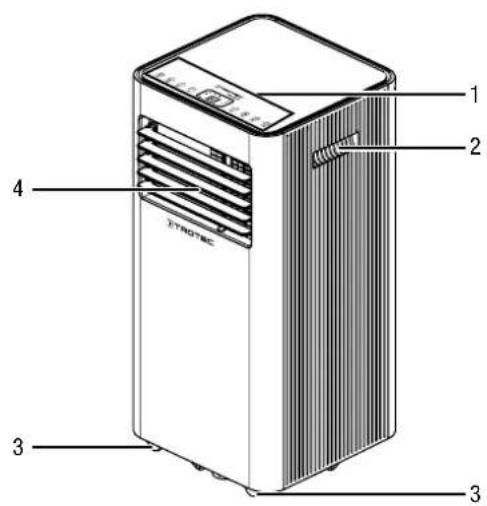 TROTEC PAC 2620 E - Description de l'appareil - 1