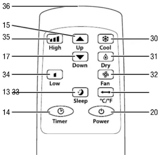 TROTEC PAC 2620 E - Info - 1
