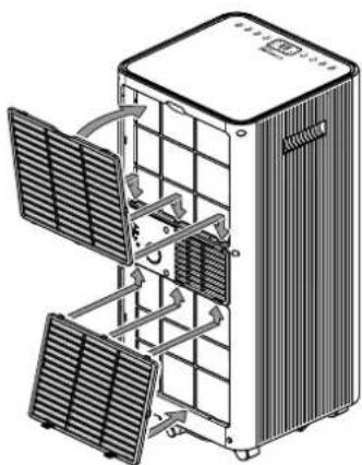 TROTEC PAC 2620 E - Avertissement - 2
