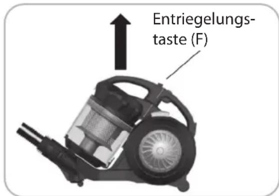 Ambiano GT-SF-BVC-01 - Staubbehälter entleeren - 1