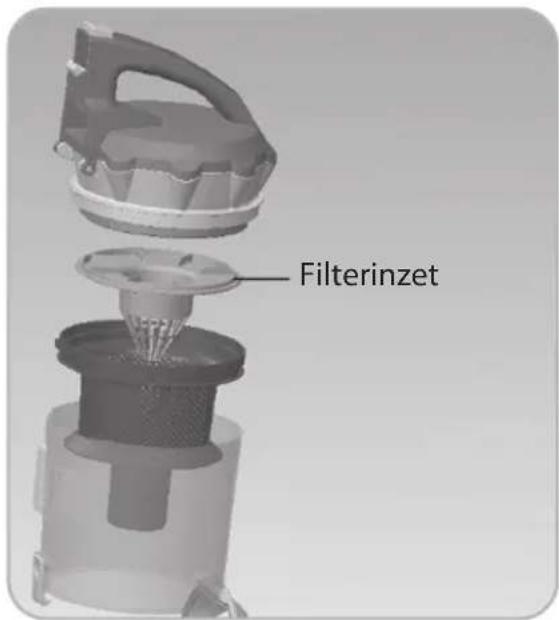 Ambiano GT-SF-BVC-01 - Filter voor grof stof reinigen - 4
