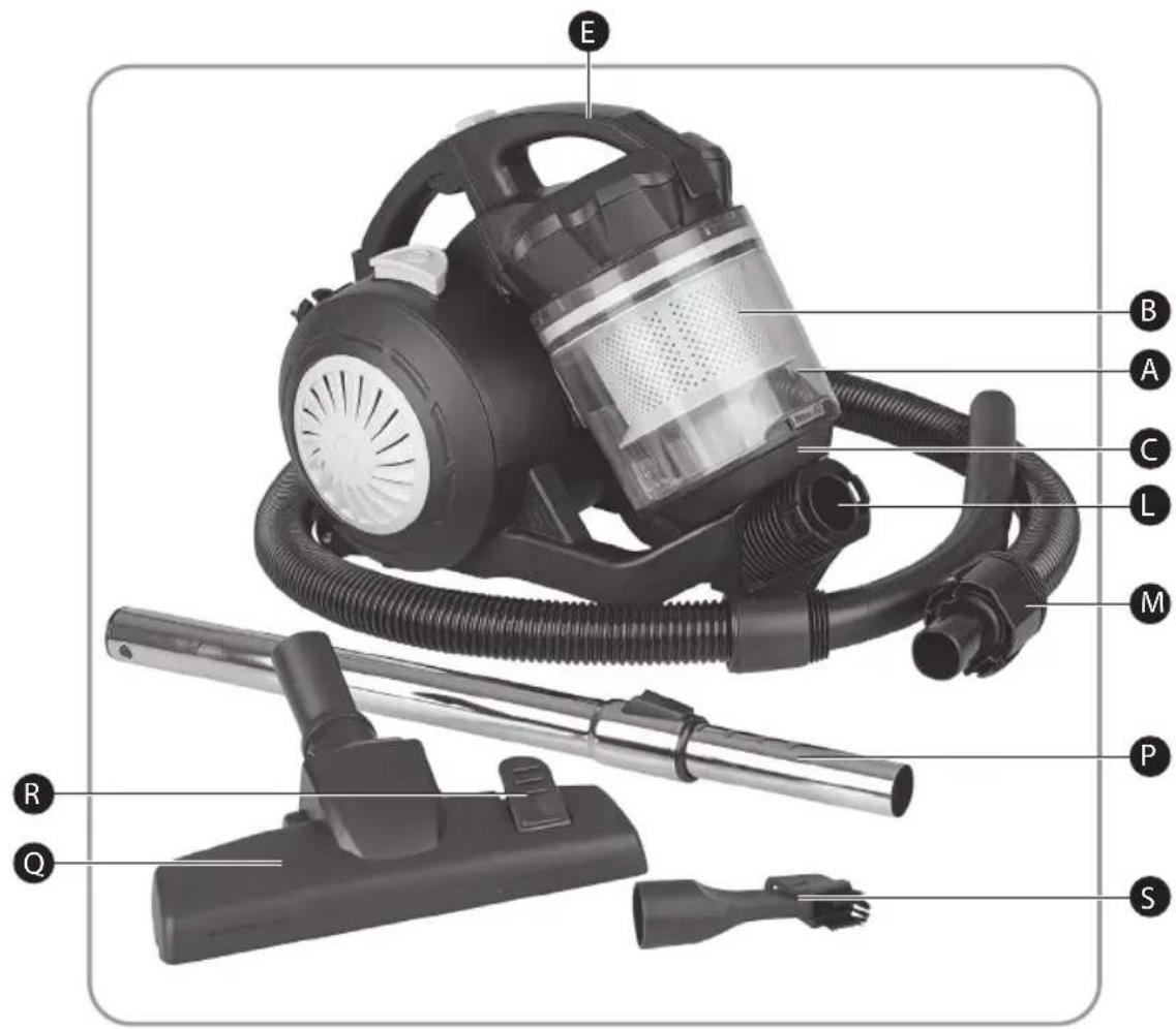 Ambiano GT-SF-BVC-01 - Gebruik volgens de voorschriften - 1
