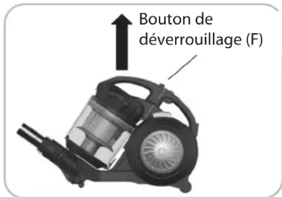 Ambiano GT-SF-BVC-01 - Vidage du réservoir à poussière - 1