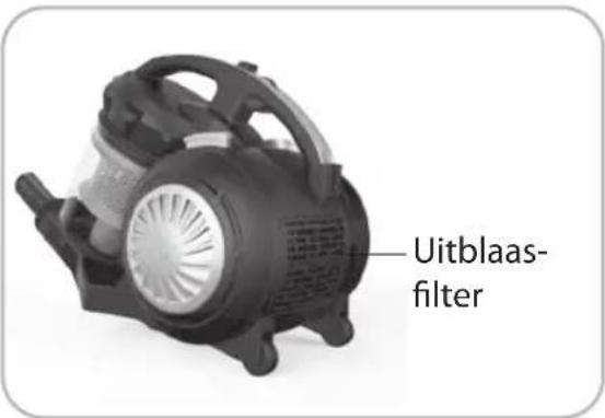 Ambiano GT-SF-BVC-01 - Uitblaasfilter reinigen - 2
