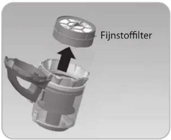 Ambiano GT-SF-BVC-01 - Fijnstofffilter reinigen - 3