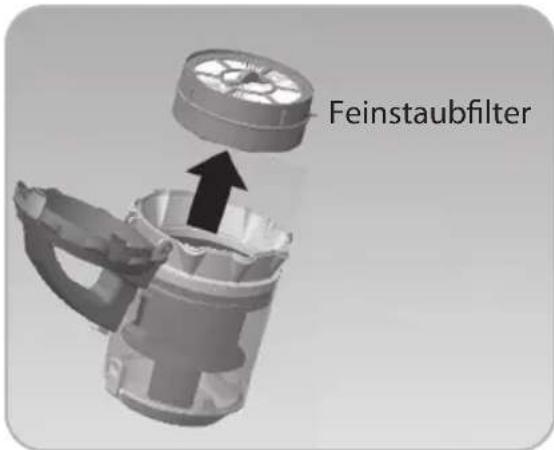 Ambiano GT-SF-BVC-01 - Feinstaubfilter reinigen - 3
