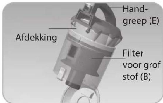 Ambiano GT-SF-BVC-01 - Filter voor grof stof reinigen - 2