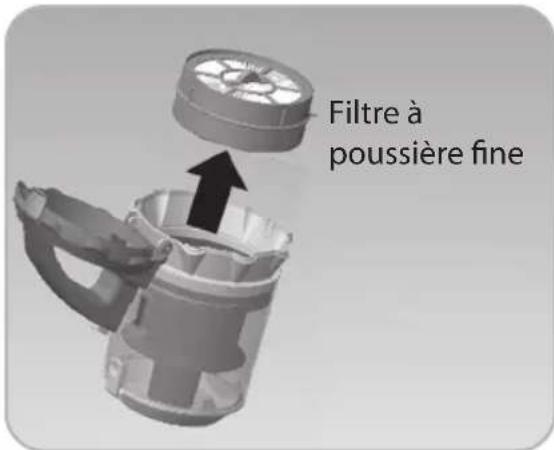Ambiano GT-SF-BVC-01 - Nettoyage du filtre à poussière fine - 3