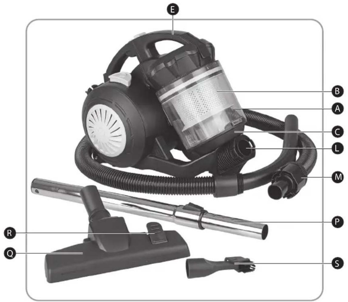 Ambiano GT-SF-BVC-01 - Utilisation conforme - 1