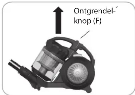 Ambiano GT-SF-BVC-01 - Het stofreservoir leegmaken - 1