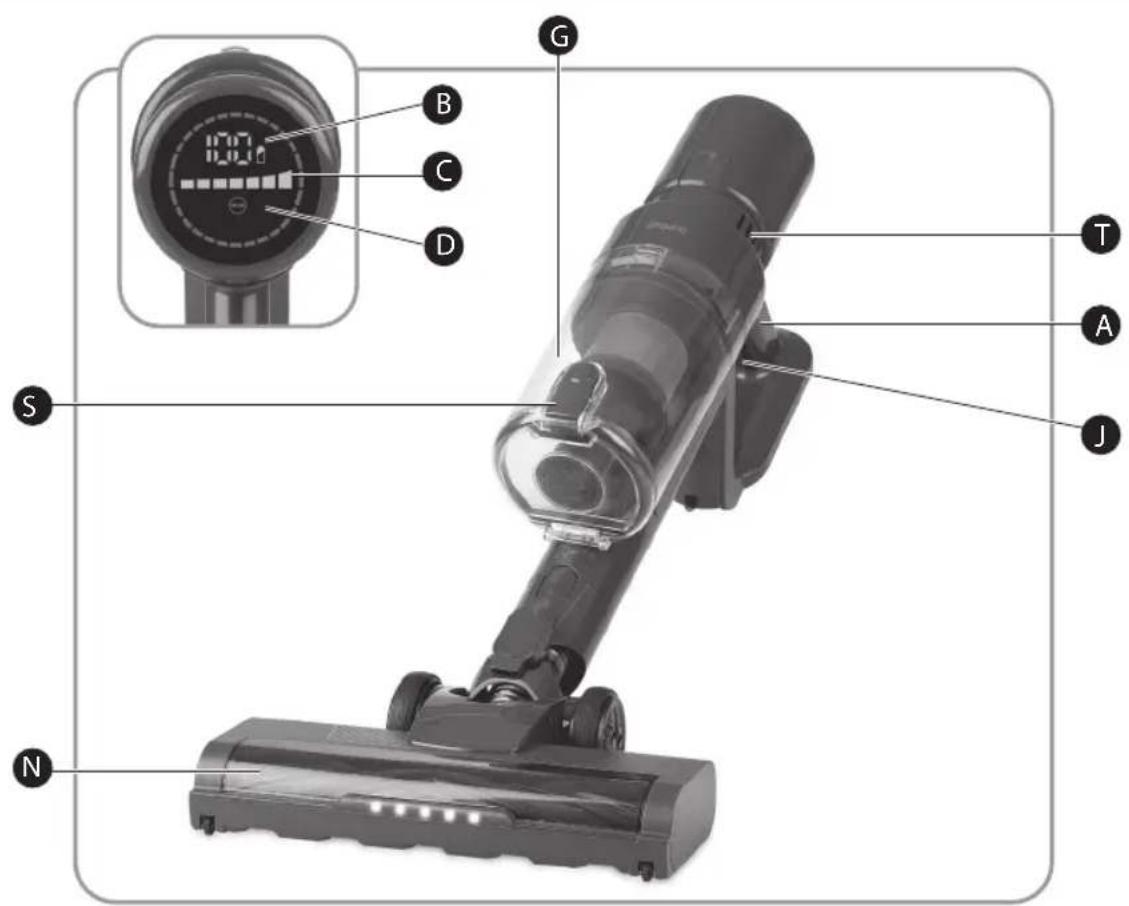 Ambiano GT-SF-VCS-04 - Gebruik volgens de voorschriften - 1