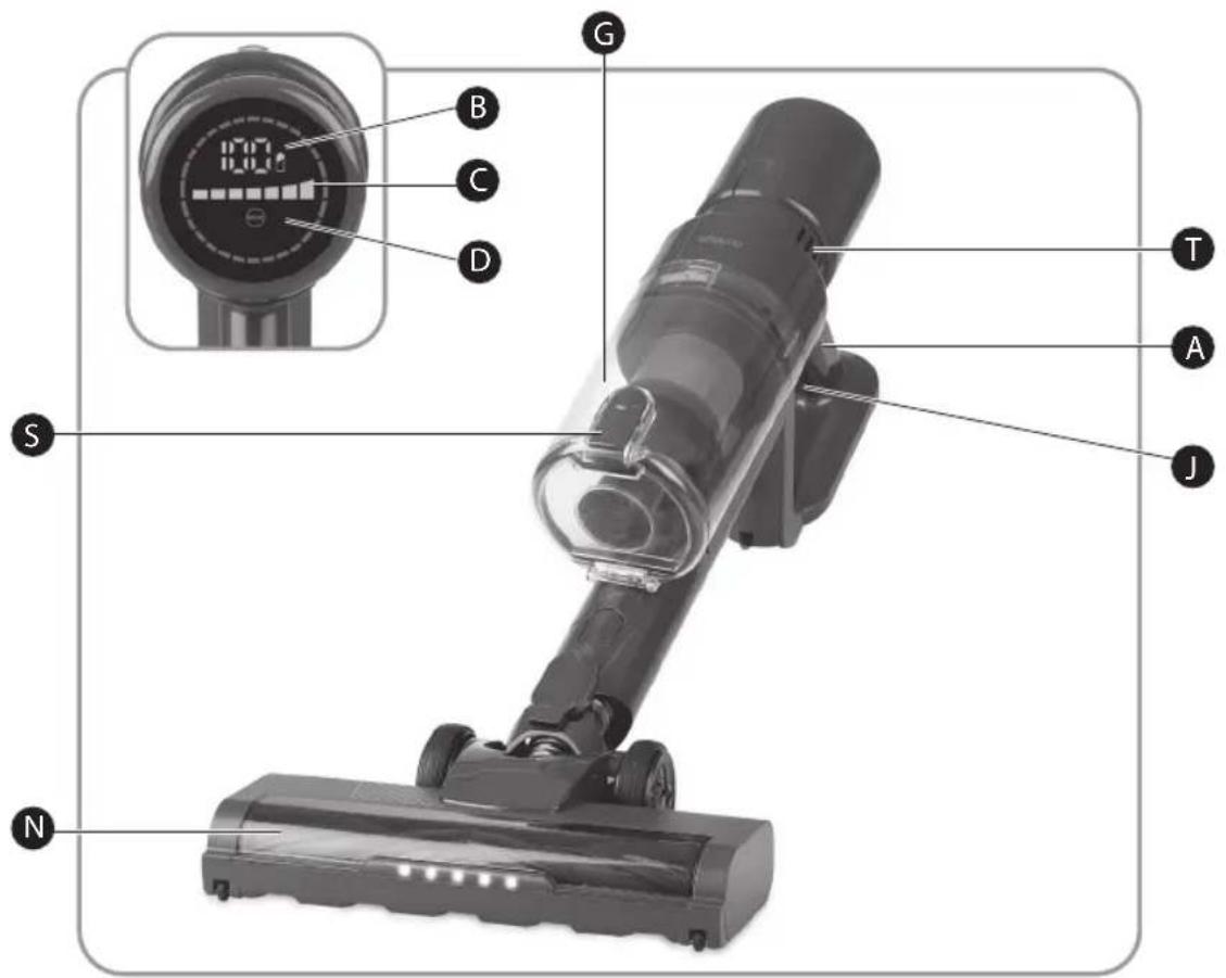 Ambiano GT-SF-VCS-04 - Utilisation conforme - 1