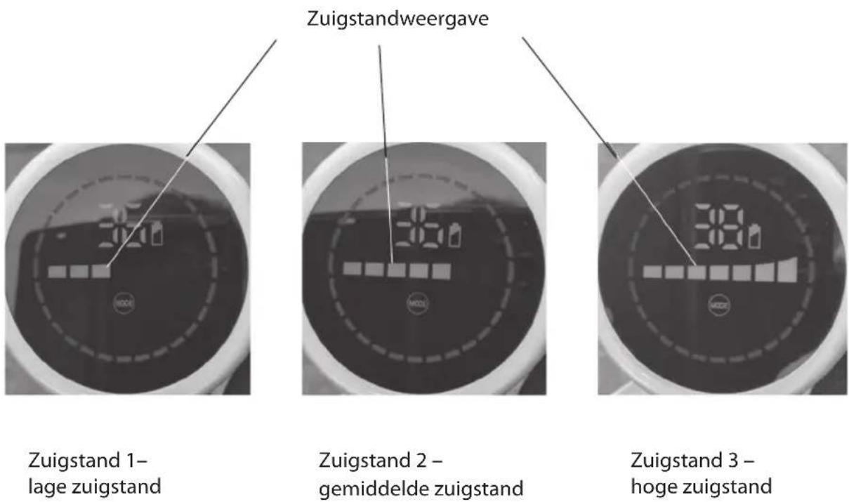 Ambiano GT-SF-VCS-04 - Zuigstanden - 2