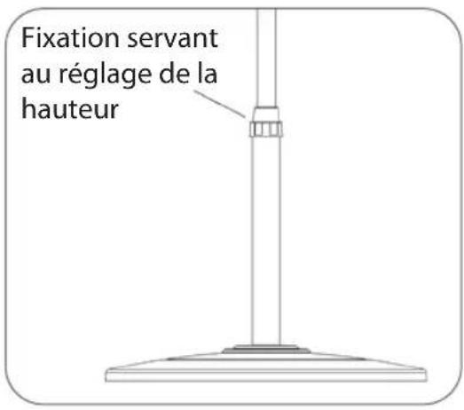 Fixation servant au réglage de la hauteur