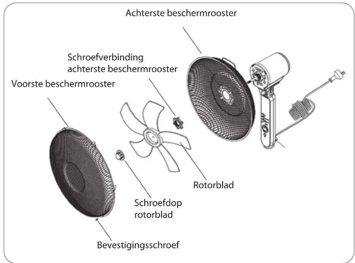 Ambiano GT-SF-VT-01 - Montage van ventilatorwiel en beschermroosters - 2