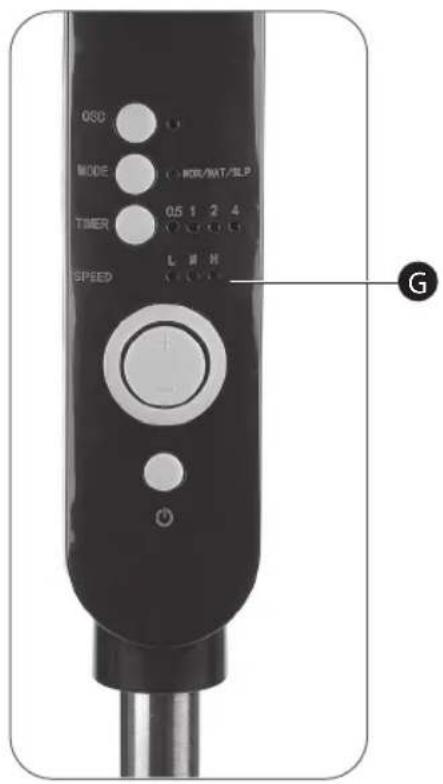 OSO MODE TIMER SPEED 0.5 1 2 4 LINK G