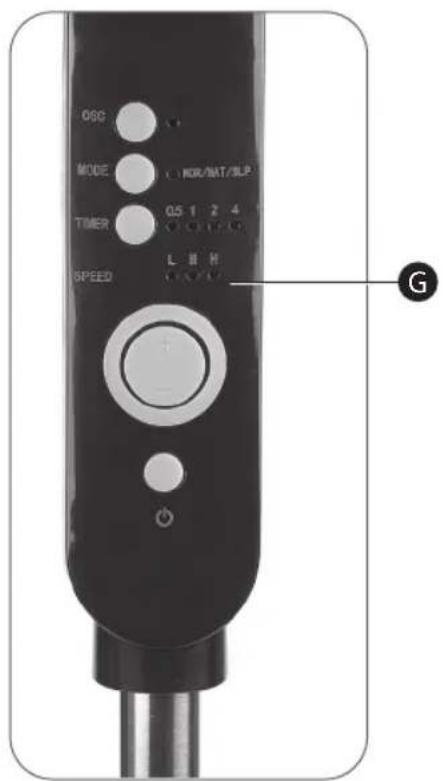 Ambiano GT-SF-VT-01 - Bestimmungsgemäße Verwendung - 2