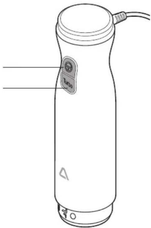 Ambiano GT-SB-09 - Teile und Bedienelemente - 1