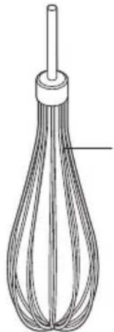 Ambiano GT-SB-09 - Teile und Bedienelemente - 4