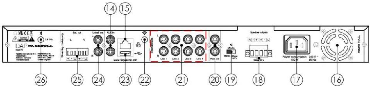 DAP-Audio PA-5500SA - Vue arrière - 1