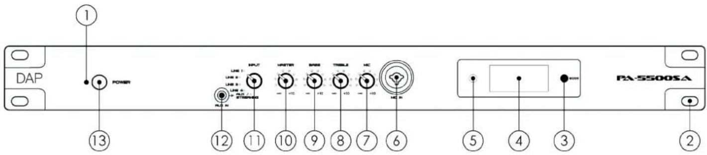 DAP-Audio PA-5500SA - Vue de face - 1