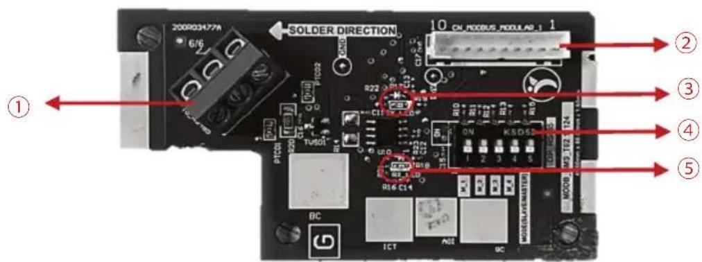 DAIKIN FWT06HATVMV1 - ESQUEMA DE LA PCB DEL MÓDULO FCBAG - 1