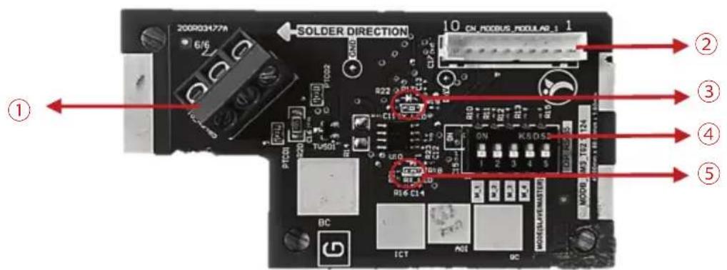 DAIKIN FWT06HATVMV1 - КОМПОНОВКА ПЕЧАТНОЙ ПЛАТЫ МОДУЛЯ FСВАГ - 1