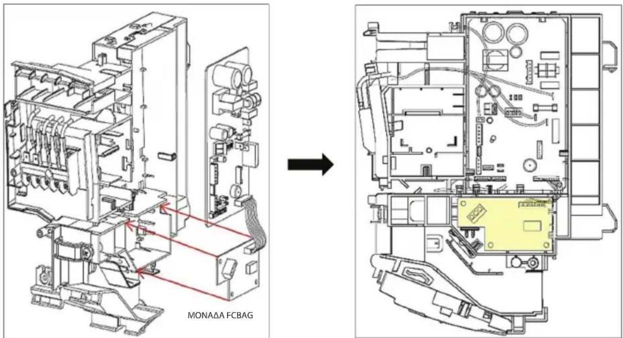 DAIKIN FWT06HATVMV1 - A) Βήμα για τη συναρμολόγηση της μονάδας FCBAG στη μονάδα. - 2