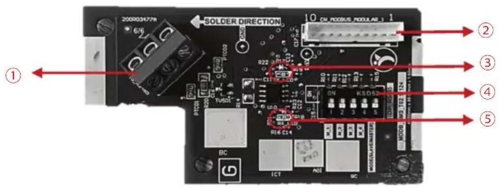 DAIKIN FWT02HATVMV1 - DIAGRAMA DA PCB DO MÓDULO FCBAG - 1