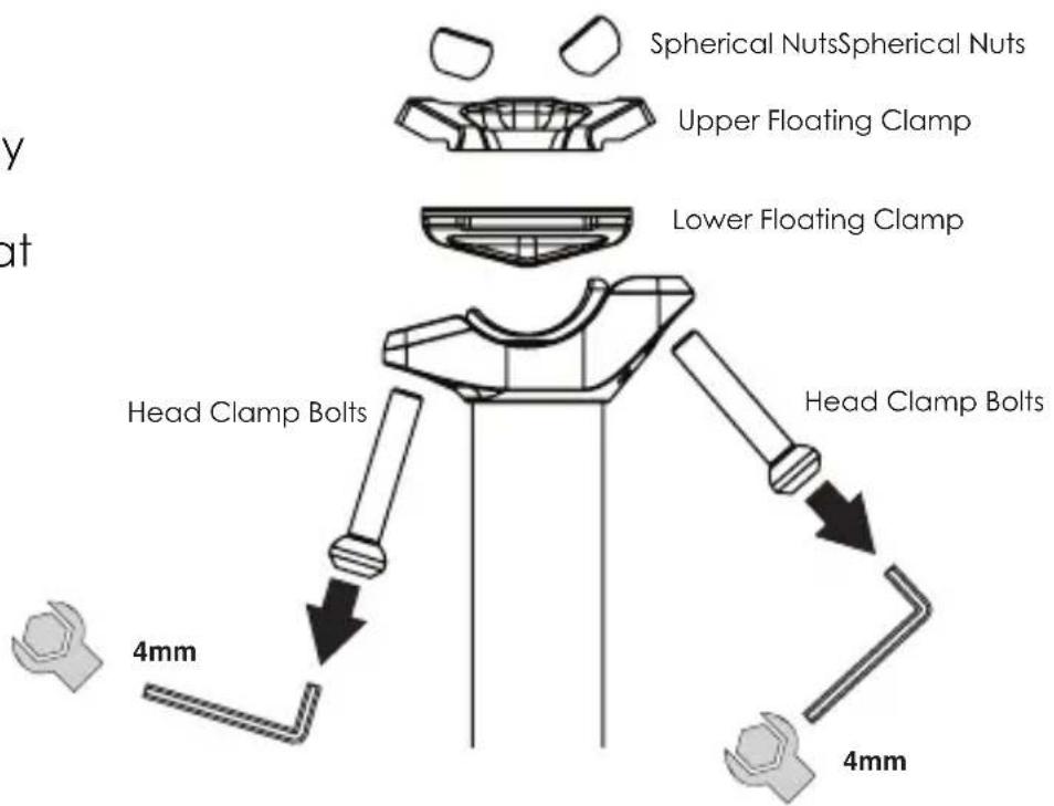 Kind Shock LEV Integra - AFTER SETTING SEATPOST ORIENTATION IN YOUR FRAME - 1