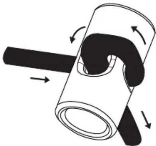 Kind Shock LEV Integra - Option 2: Verwendung des ultraleichten Kunststoffkabels - 2