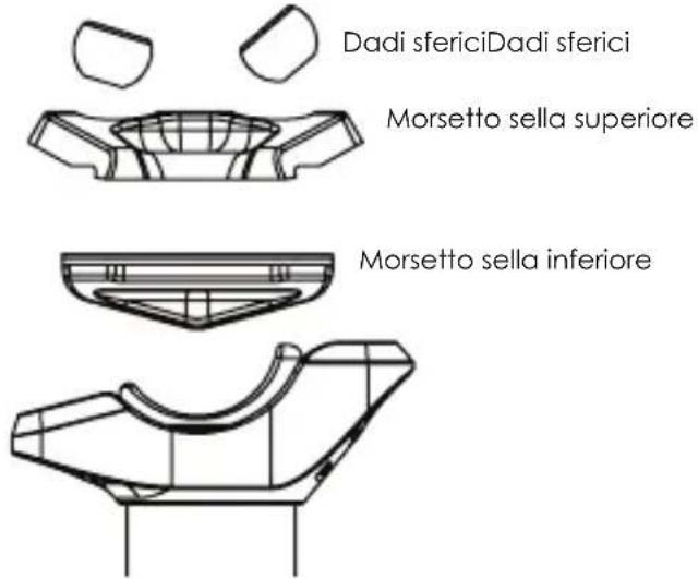 Kind Shock LEV Integra - REGOLARE LA VELOCITA' DI RITORNO - 1