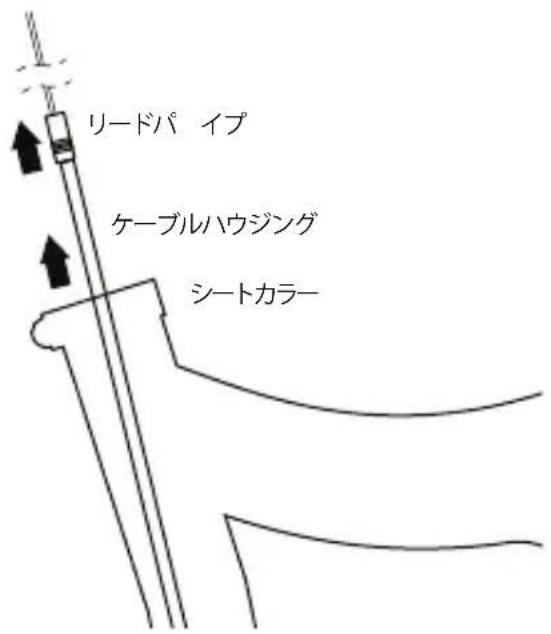 Kind Shock LEV Integra - 取り付け方法 - 2