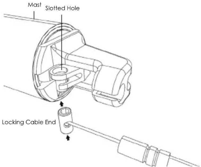 Kind Shock LEV Integra - CONNECTING THE INNER WIRE - 1