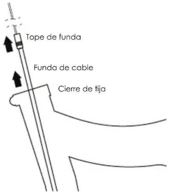 Kind Shock LEV Integra - CONEXIÓN DEL CABLE DE INTERIOR - 2