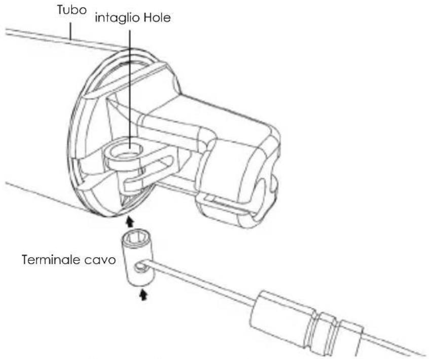 Kind Shock LEV Integra - COLLEGARE IL CAVO - 1