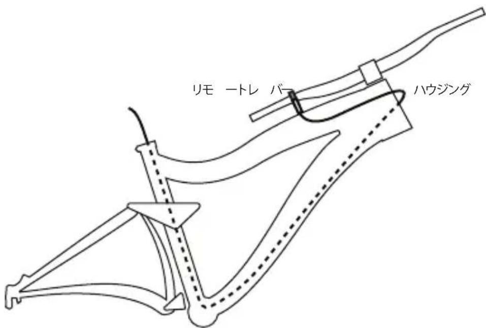 Kind Shock LEV Integra - ODI LOCK-ONTM互換グリップ付き（AMのみ） - 2