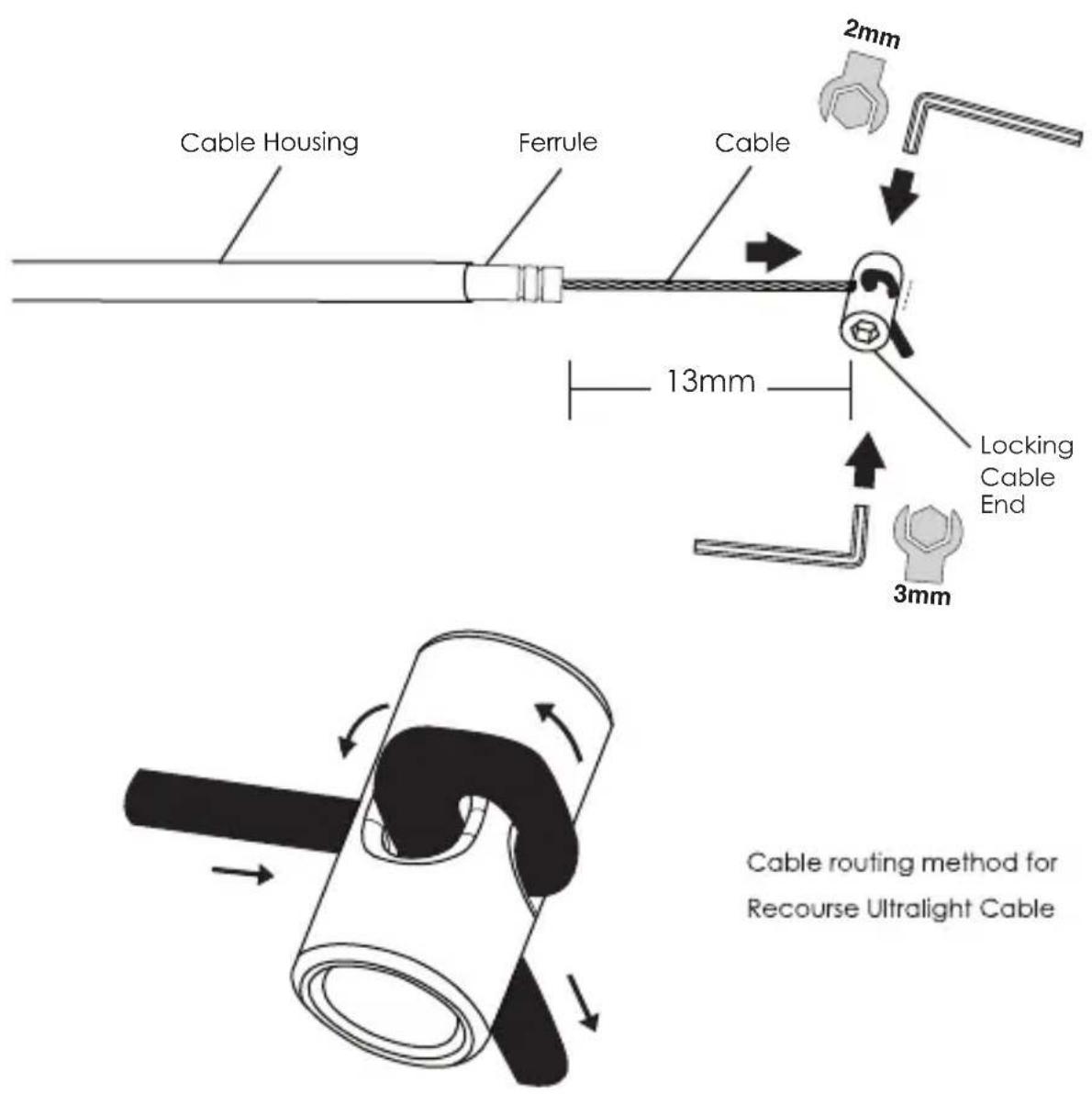 Kind Shock LEV Integra - Option 2: Using Recourse Ultralight cable system - 1