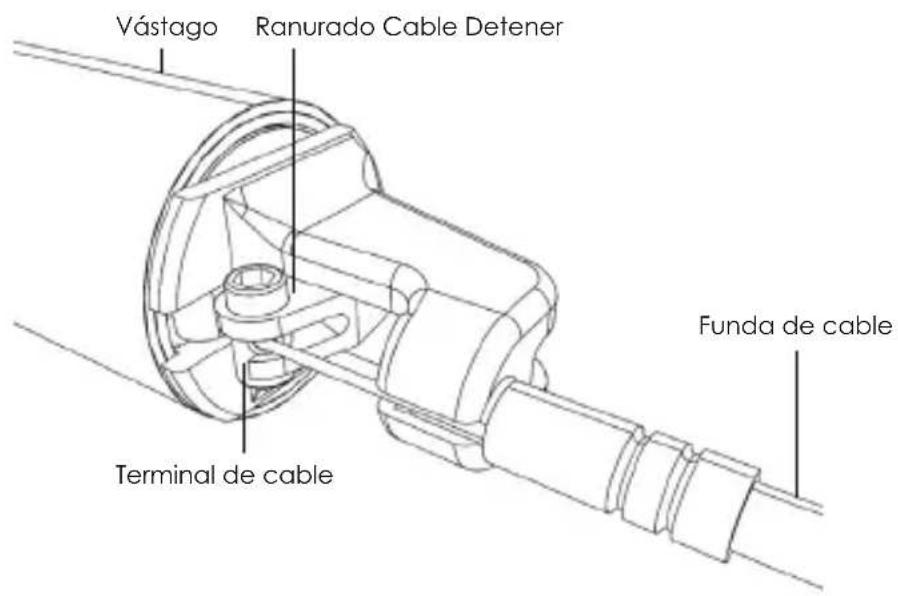 Kind Shock LEV Integra - CONEXIÓN DEL CABLE DE INTERIOR - 2