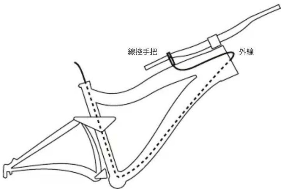 Kind Shock LEV Ci - 線控安裝 - 3