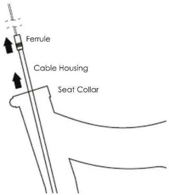 Kind Shock LEV Ci - CONNECTING THE INNER WIRE - 2