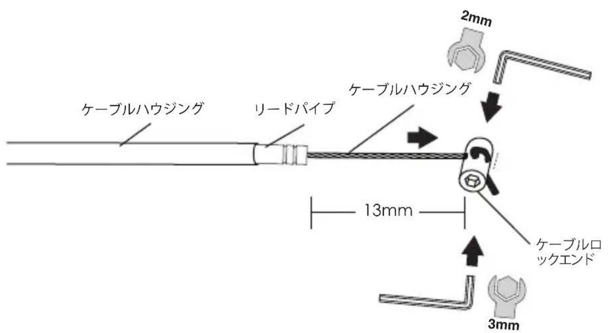 Kind Shock LEV Ci - 取り付け方法 - 1