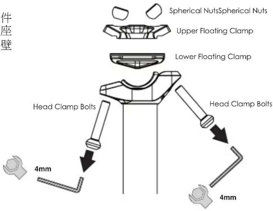 Kind Shock LEV Ci - 座墊安裝 - 1