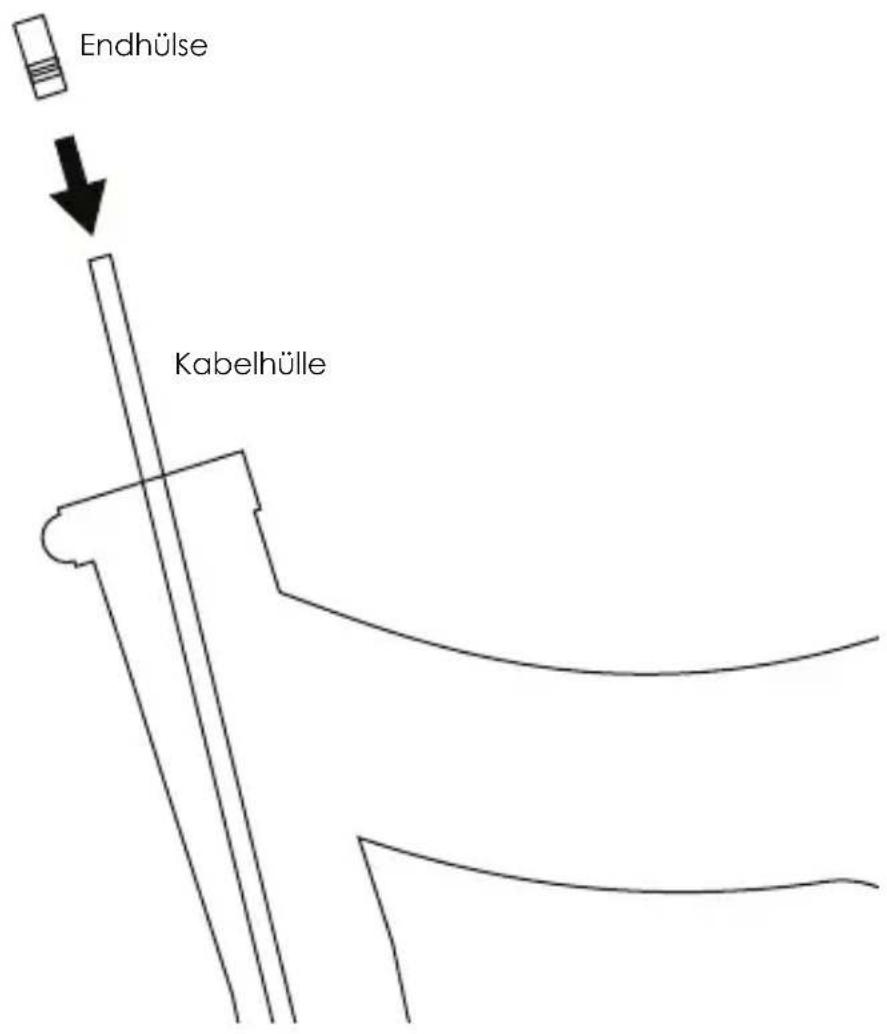 Kind Shock LEV Ci - ANSCHLUSS DIE INNEREN WIRE - 1