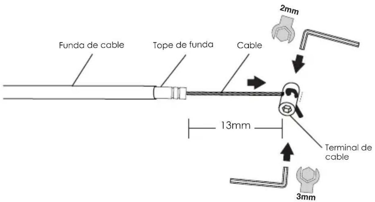 Kind Shock LEV Ci - Opción 2: Utilizando el sistema de cableado guía Ultralight - 1