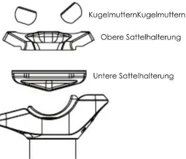 Kind Shock LEV Ci - EINSTELLEN DER AUSFAHRGESSCHWINDIGKEIT - 1
