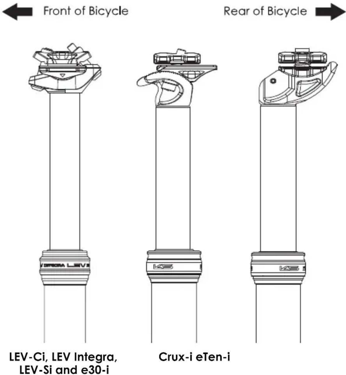 Kind Shock LEV Ci - SEATPOST ORIENTATION - 1