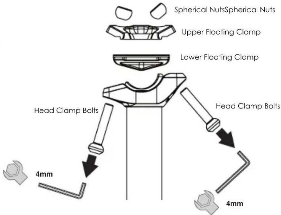 Kind Shock LEV Ci - UNE FOIS QUE VOUS AVEZ REGLE L'ORIENTATION DE VOTRE TIGE DE SELLE SUR VOTRE CADRE - 1